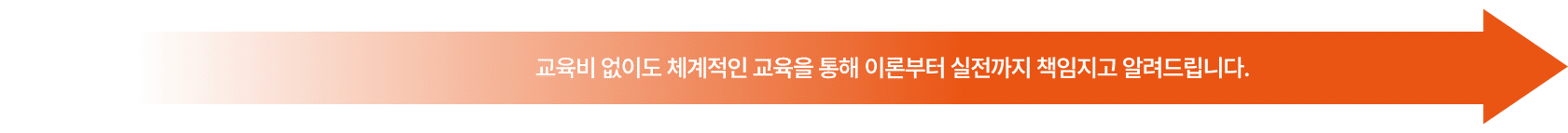 기영이숯불두마리치킨 교육비 없이 진행되는 체계적 교육, 실전 중심 교육 설명